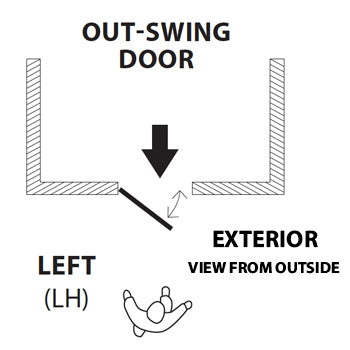 Left Hand - Outswing